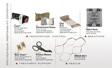 Load image into Gallery viewer, SRO Individual Response Kit