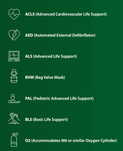 Load image into Gallery viewer, StatPacks G3 Perfusion