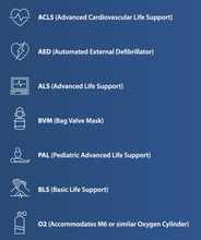 Load image into Gallery viewer, StatPacks G3 Quicklook