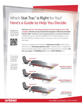 Load image into Gallery viewer, Ferno Stat Trac® Cot Fastener System 185