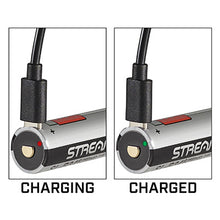 Load image into Gallery viewer, Streamlight Megastream USB
