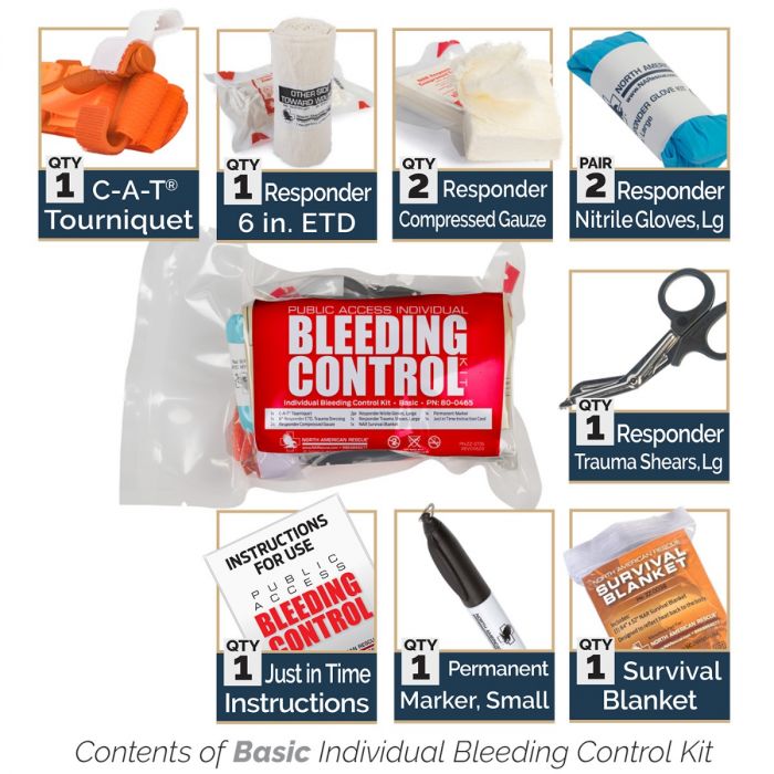 Individual Bleed Control Kits